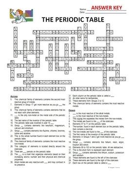 The entire worksheet key is available on many places online for download. 8 Images Periodic Table Crossword Puzzle Answer Key Physical Science If8767 And Review - Alqu Blog