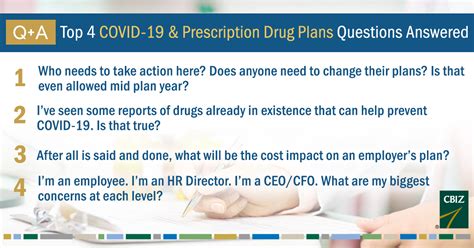 Qanda Top 4 Covid 19 And Prescription Drug Plans Questions Answered