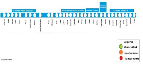 Chicago Cta Blue Line Map Images And Photos Finder