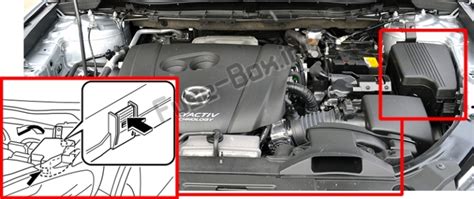 ヒューズとリレーの図 Mazda Cx 5 2013 2016 ヒューズボックスの概略図