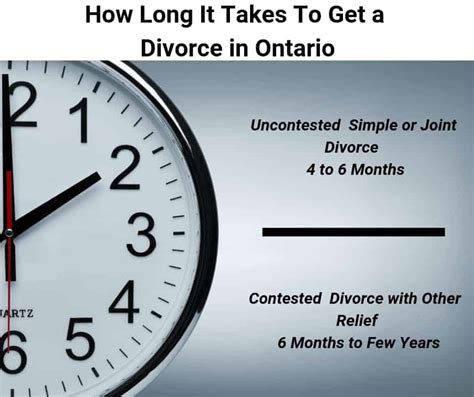 Even when they can, not everyone thinks it's a good idea. How Long Does It Take To Get a Divorce In Ontario? - {Divorce Certificate}
