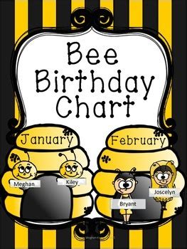 Birthday Chart Bee Themed Birthday Charts Bee Themed Classroom