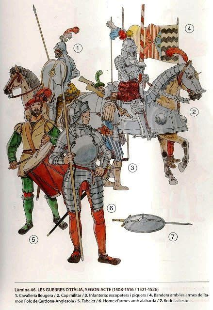 Western European Soldiers In Italy Early 16th Century Medieval