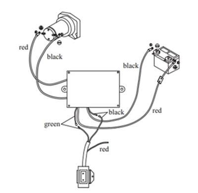 Improvements, actual product may differ slightly from the product described herein. 3000 Pound Badland Winch Wiring Diagram - Wiring Diagram ...