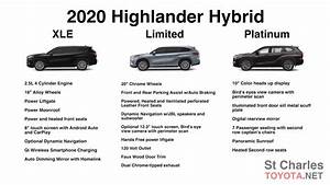 2023 Toyota Highlander Trim Levels