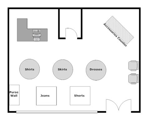 Clothing Store Layout Boutique Design And Retail Store Layout