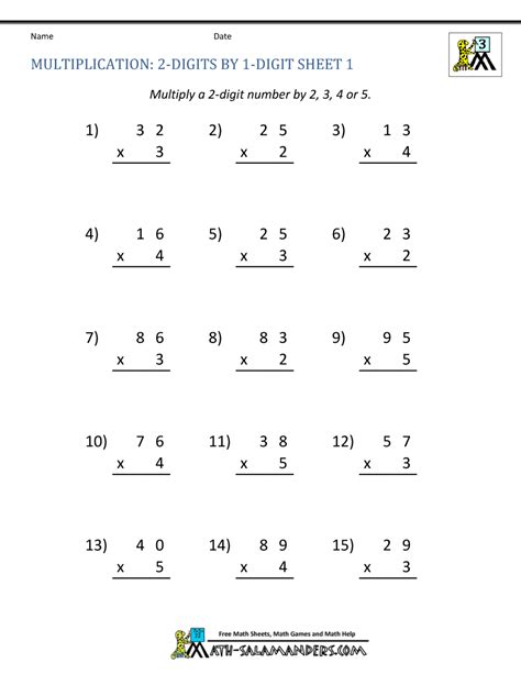 Multiplication Worksheets For Grade 3 Pdf The Multiplication Table