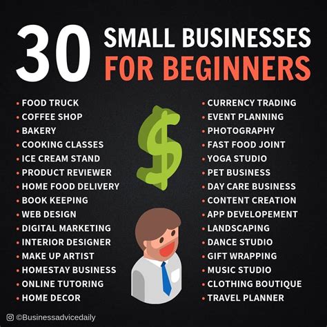 Small Businesses For Beginners Save To See Later Again Fol