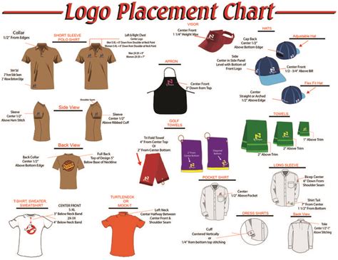 Others are printing it wrong without even realizing it. embroidery logo placement | Decoration Placement Charts ...