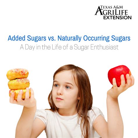 Added Sugars Vs Naturally Occurring Sugars Nutrition Cooking