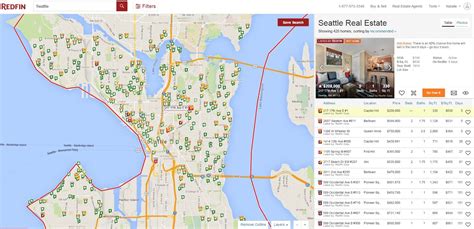 Redfin Home For Salesupport And Help Detail