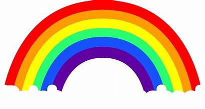 Rainbow Primary Achievement Badges Classes Sch Aberdeenshire