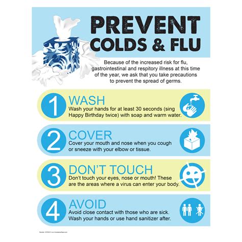 Prevent Colds And Flu Policies Regulations Poster Us Made