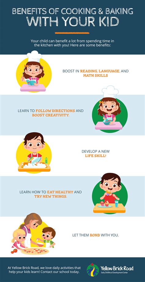Benefits Of Baking And Cooking With Your Kids Yellow Brick Road