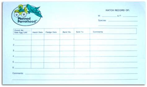 The hatch mastercard debit card is issued by lendingclub bank, national association, member fdic. Parrot Breeder Bird Supplies