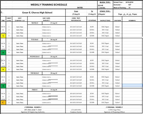 Army Training Outline Template For Your Needs