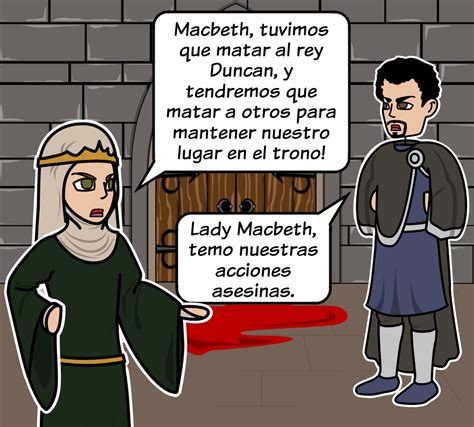 Resumen Del Libro Macbeth De William Shakespeare Leer Un Libro