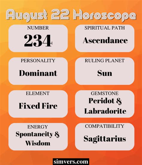 August 22 Birthday Personality Zodiac Events And More A Guide