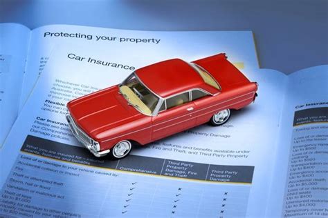 Check spelling or type a new query. Buying a Car: Why Insurance Might Cost More if You Finance - Autotrader