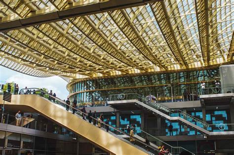 7 Best Places For Shopping In Paris