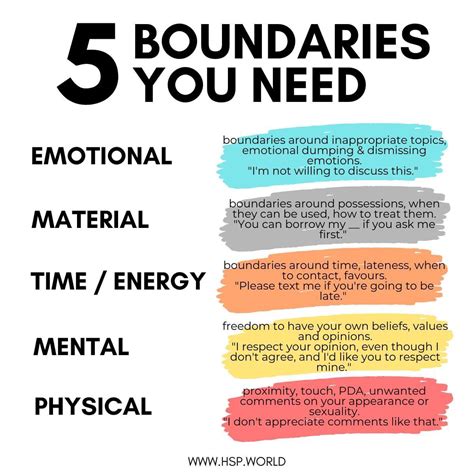 Boundaries Are So Important For Good Mental And Emotional Health 😊 Rhsp