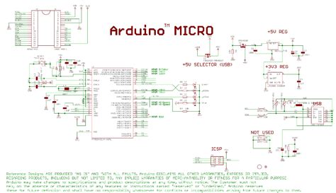 Arduino Due Pinout Specifications Schematic Datasheet Artofit