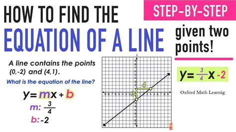 How To Write And Equation For A Line