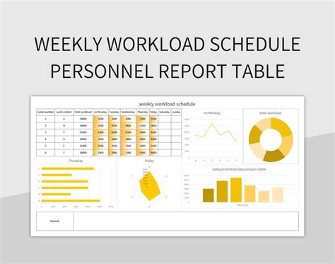 Weekly Workload Schedule Personnel Report Table Excel Template And
