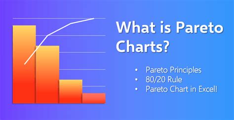 Other names for this principle are the 80/20 rule, the law of the vital few. What is a Pareto Distribution? Here is an Eye-Opening Guide!