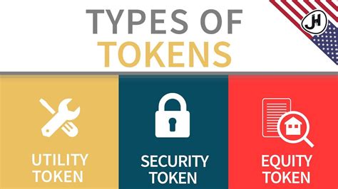 What Is A Utility Token Security Token And Equity Token Youtube