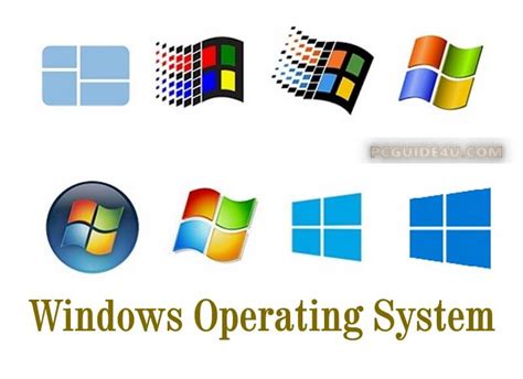 What Is Windows Operating System And Its History Pcguide4u