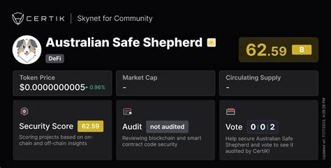 Australian Safe Shepherd Certik Skynet Project Insight