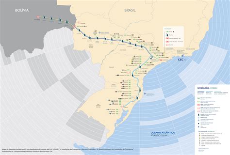 Brasil Bolívia E A Ligação Do Gasoduto