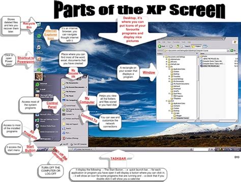 Parts Of The Windows Xp Screen Easy Tec