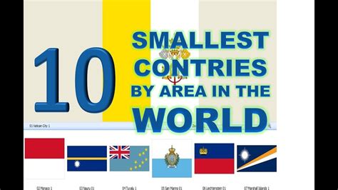 10 Smallest Countries By Area In The World Youtube