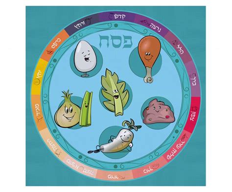 Serviettes Cartoon Seder Plate Sydney Jewish Museum