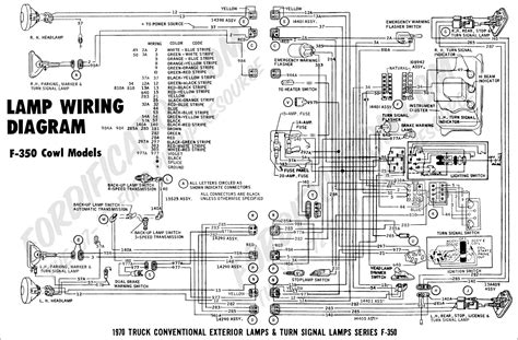 Free Wiring Diagrams Ford F250