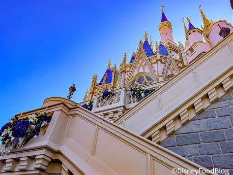 Crowd Calendar Conundrum: Is Your Disney World Trip Ready?