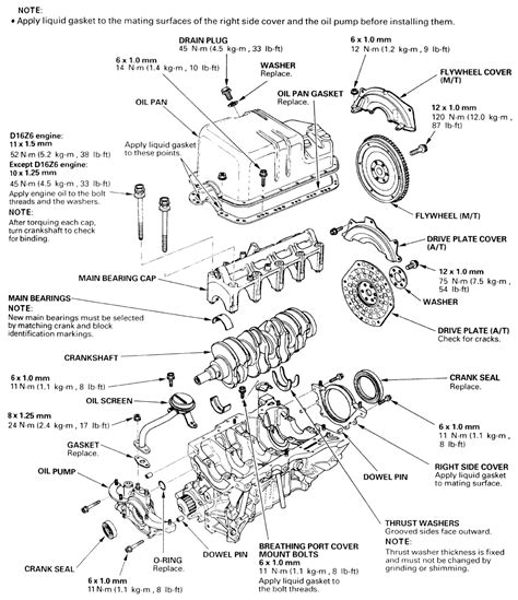 Honda Civic 2001 Engine Diagram