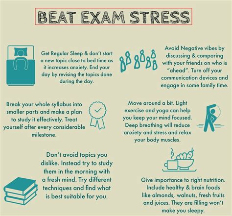 How To Reduce Examination Stress Ishya Foundation