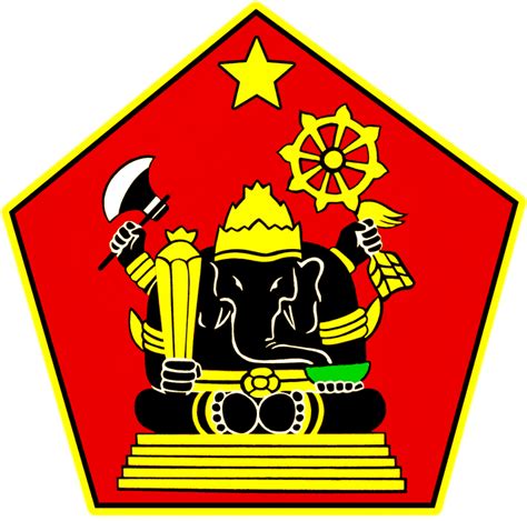 Indonesian Army Doctrine Education And Training Development Command