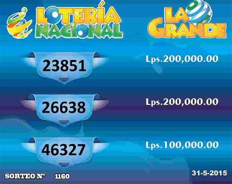 Check spelling or type a new query. Resultados sorteo Loteria La Grande No 1160 del domingo 31 ...