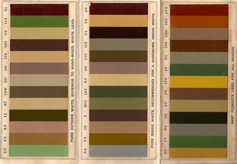 The Old House Blog Historic Paint Colors For The Victorian Home Part One
