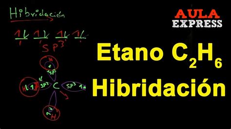 Maybe we can say because molecule actually rotate … in an instant state we can. QUÍMICA Hibridacion Molécula del Carbono: Etano (C2H6) sp3 ...