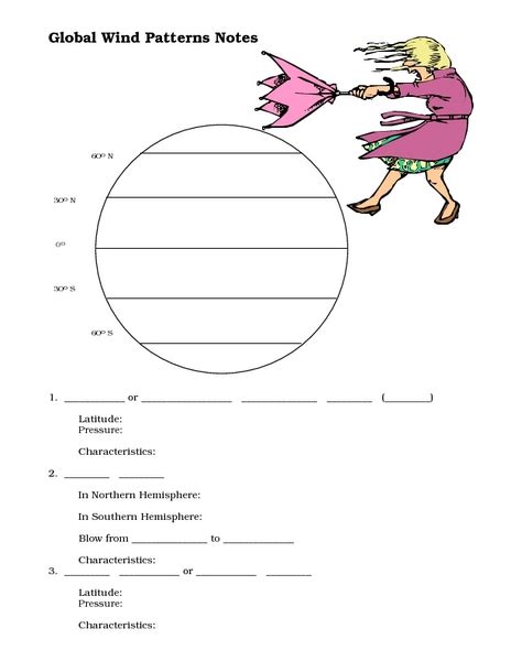 Weather or not, students review the difference between weather and climate. Anazlyzing Weateher Patterns Worksheet Answers : Weather ...