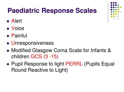 Ppt Paediatric Emergencies In The Recovery Room Powerpoint