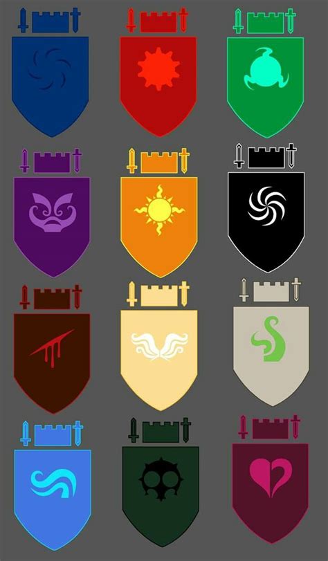 The Knight Class Symbols From Homestuck