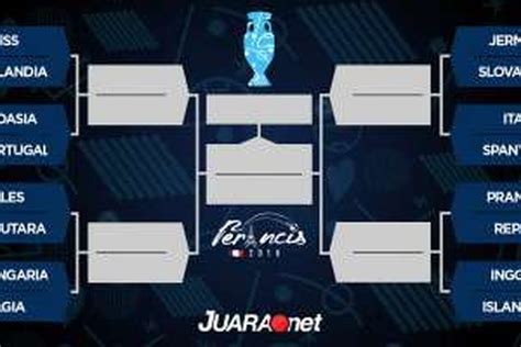 Duel di matchday terakhir penyisihan grup f euro 2021 berlangsung sengit. 25+ Inspirasi Keren Gambar Sketsa Pertandingan Piala Dunia ...