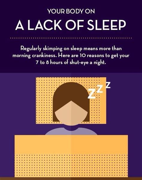 What Lack Of Sleep Can Do To Your Body Lack Of Sleep Sleep Body
