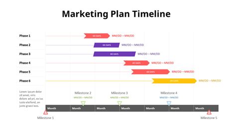 Marketing Plan Timelinetablesdiagram